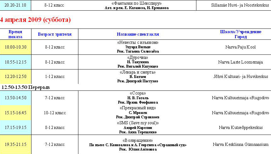 SETI.ee - XVIII Республиканский фестиваль школьных театров Золотая рыбка 2009 