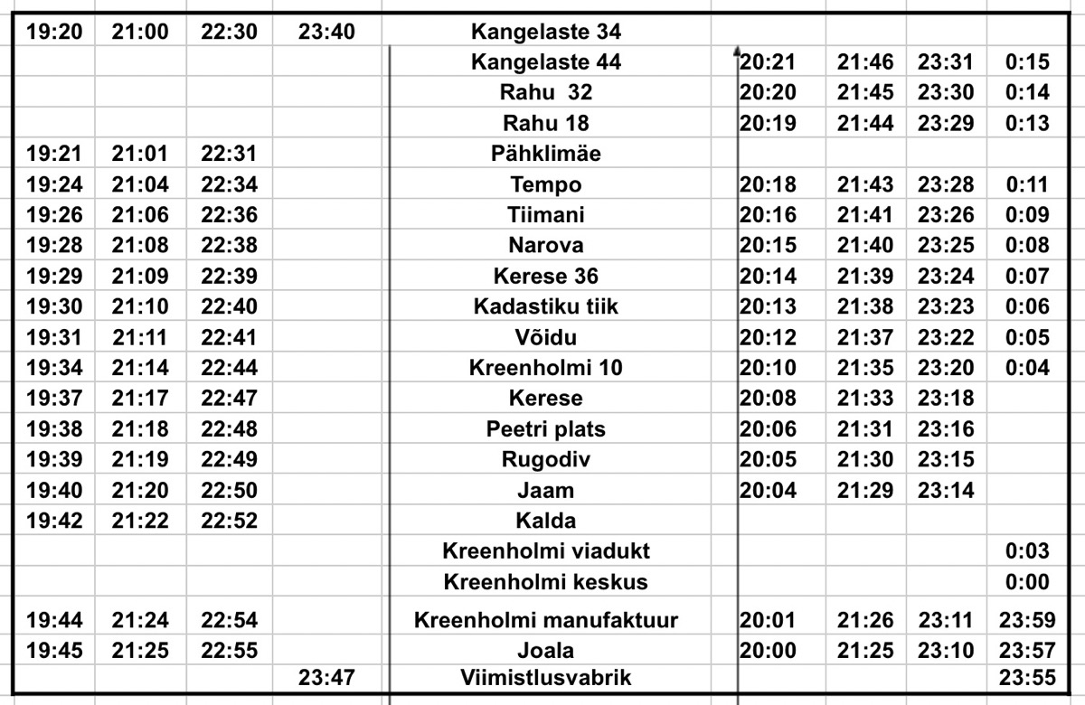 Расписание 33 автобуса время