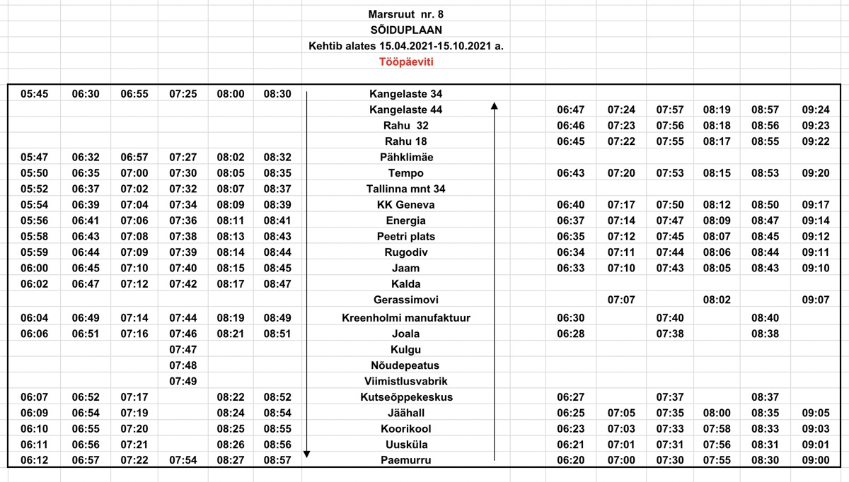 Расписание автобусов протвино серпухов