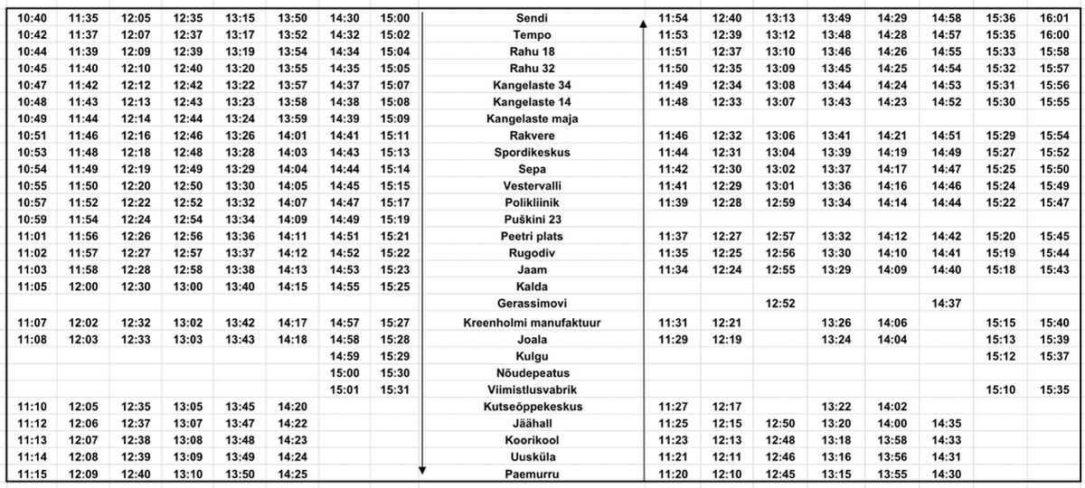 Расписание 43 автобуса архангельск