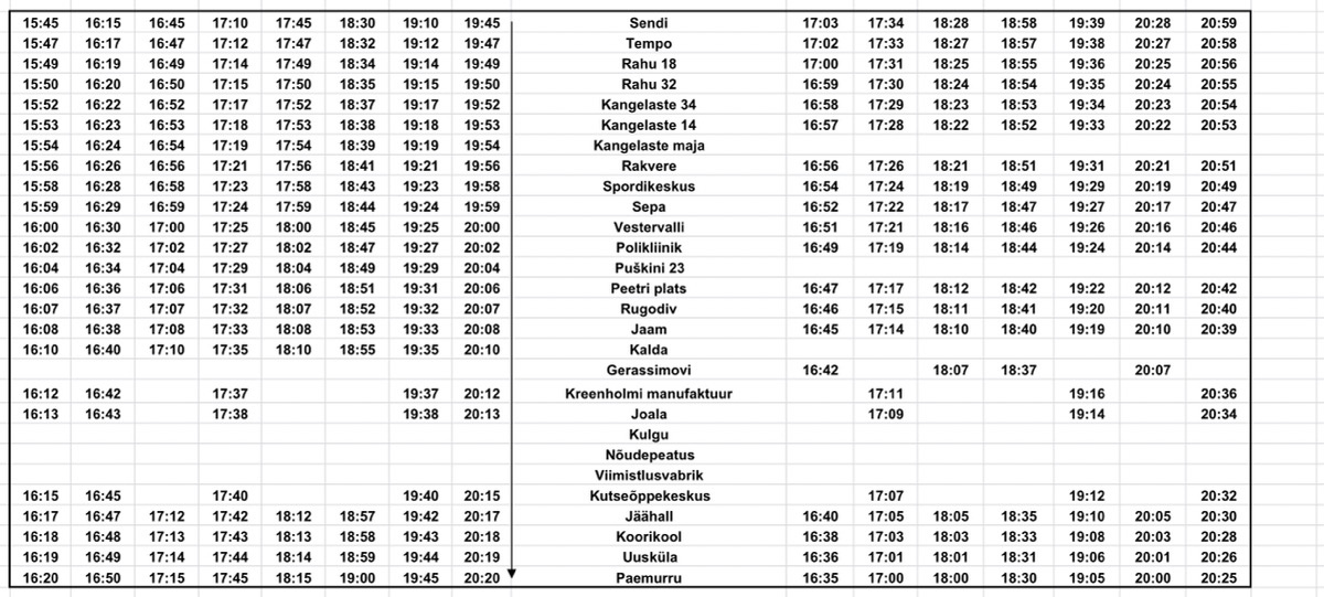 Расписание автобусов пущино серпухов 26 на сегодня с изменениями по остановкам